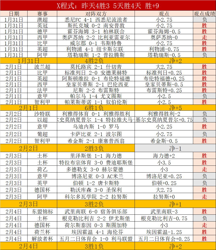 欧冠焦点战,深度解读米,兰与费耶诺,PG电子官网,PG电子试玩,PG电子模拟器,PG电子平台,PG电子下载