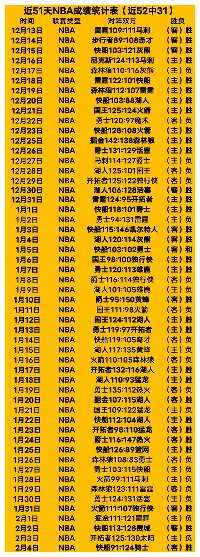 逆境狂飙,热刺逆境三,连霸,PG电子官网,PG电子试玩,PG电子模拟器,PG电子平台,PG电子下载