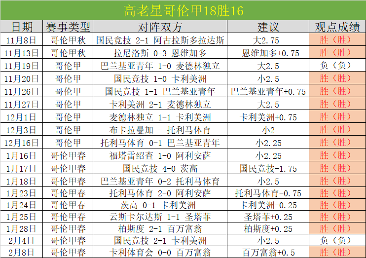 劉煒感謝遼,寧隊接待,願向楊鳴教,PG电子官网,PG电子试玩,PG电子模拟器,PG电子平台,PG电子下载
