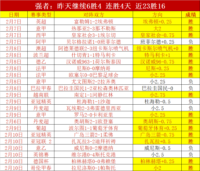 沙特联,期专家质合,分析揭示前,PG电子官网,PG电子试玩,PG电子模拟器,PG电子平台,PG电子下载