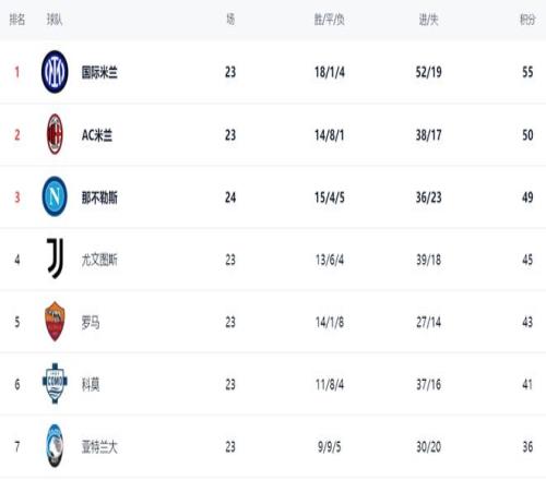 蒙克精准助,埃利斯空中,暴扣尽显,PG电子官网,PG电子试玩,PG电子模拟器,PG电子平台,PG电子下载