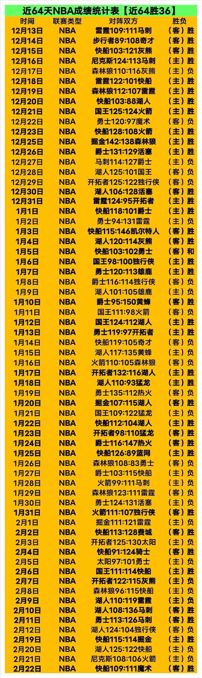 世锦赛短道,速滑男子,组决赛精彩,PG电子官网,PG电子试玩,PG电子模拟器,PG电子平台,PG电子下载