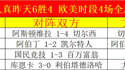 世锦赛短道速滑男子1500米A组决赛精彩瞬间回放